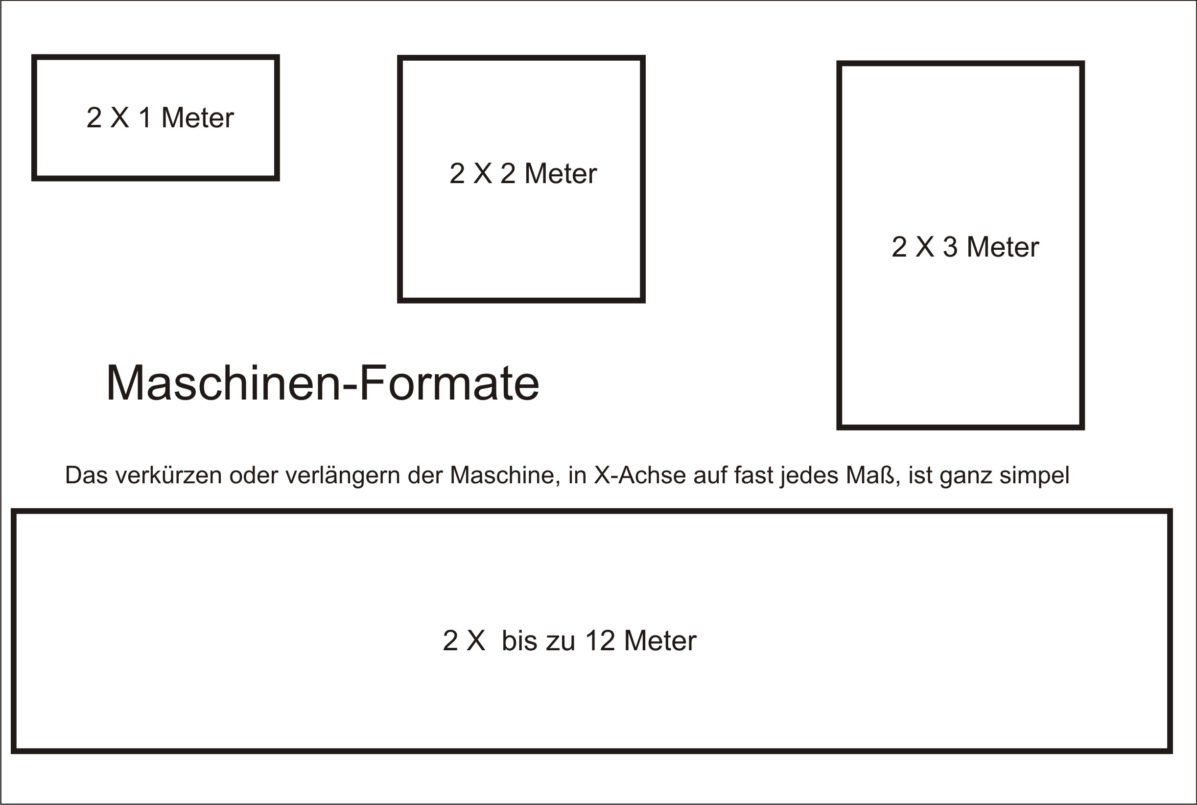 Formate