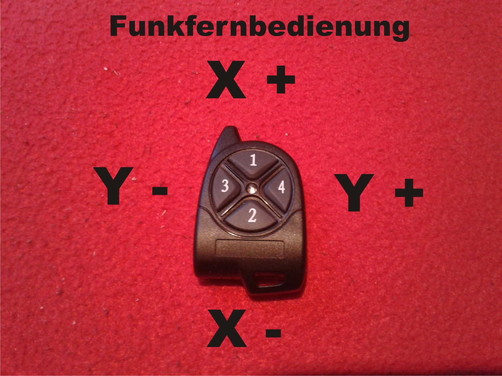 Funk (3)